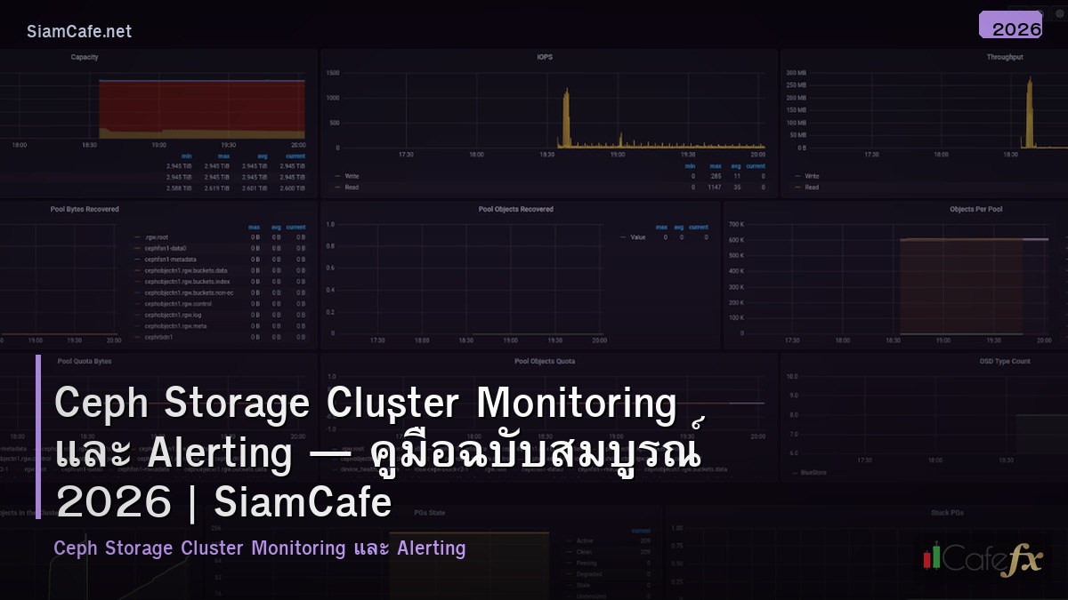 ceph storage cluster monitoring และ alerting