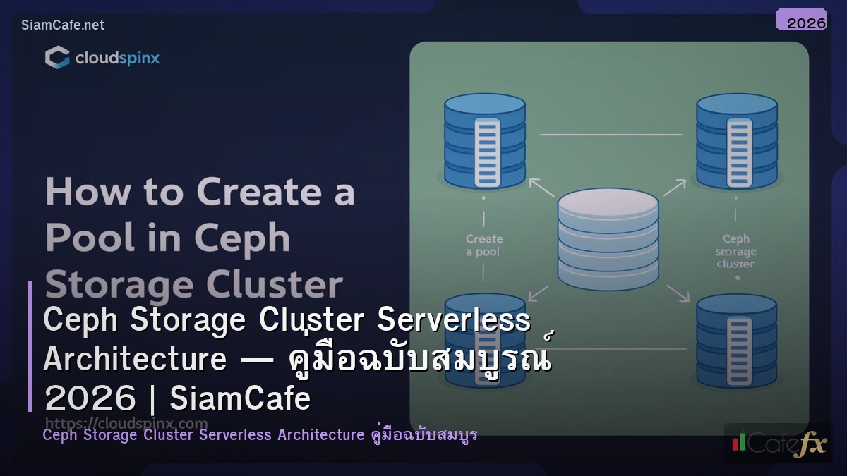 ceph storage cluster serverless architecture