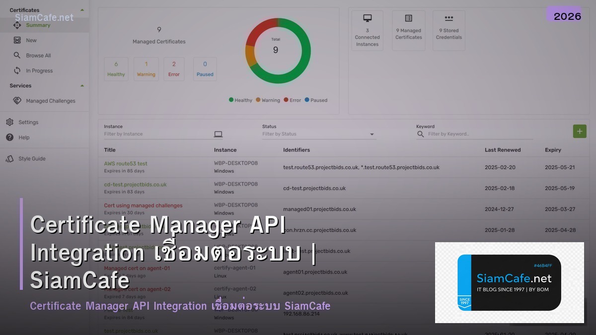 certificate manager api integration เชอมตอระบบ