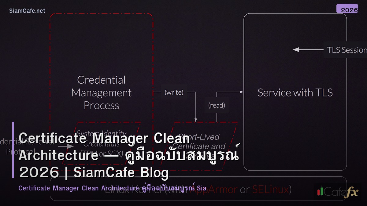 certificate manager clean architecture