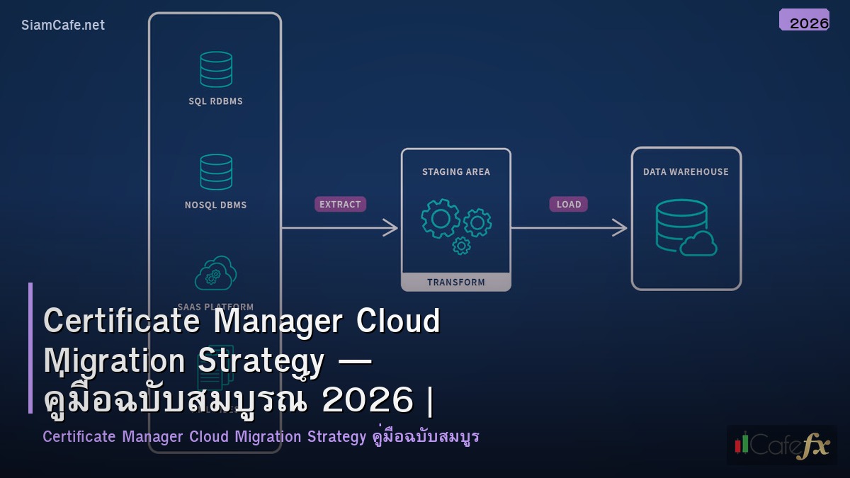 certificate manager cloud migration strategy