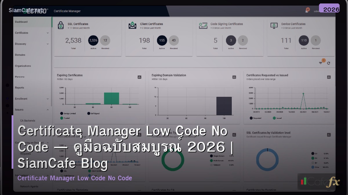 certificate manager low code no code