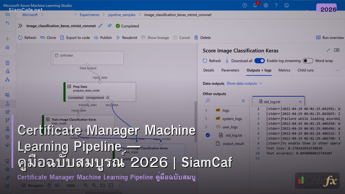 certificate manager machine learning pipeline