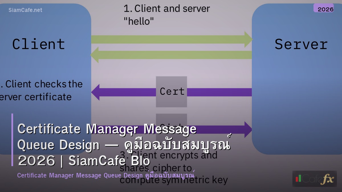 certificate manager message queue design