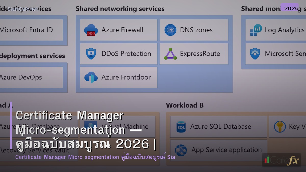 certificate manager micro segmentation