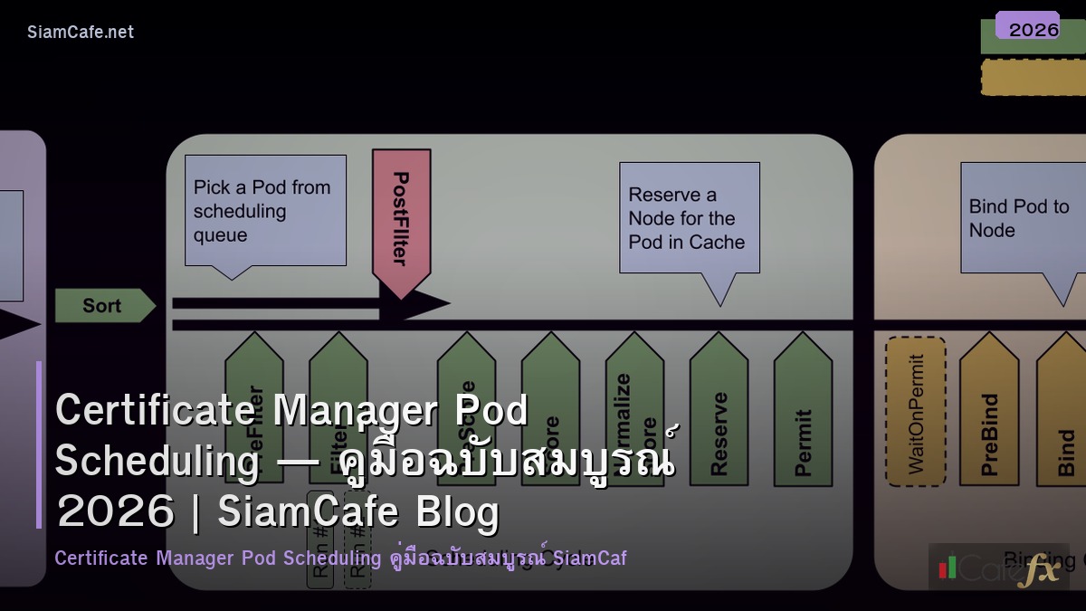 certificate manager pod scheduling