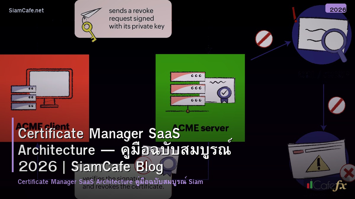 certificate manager saas architecture