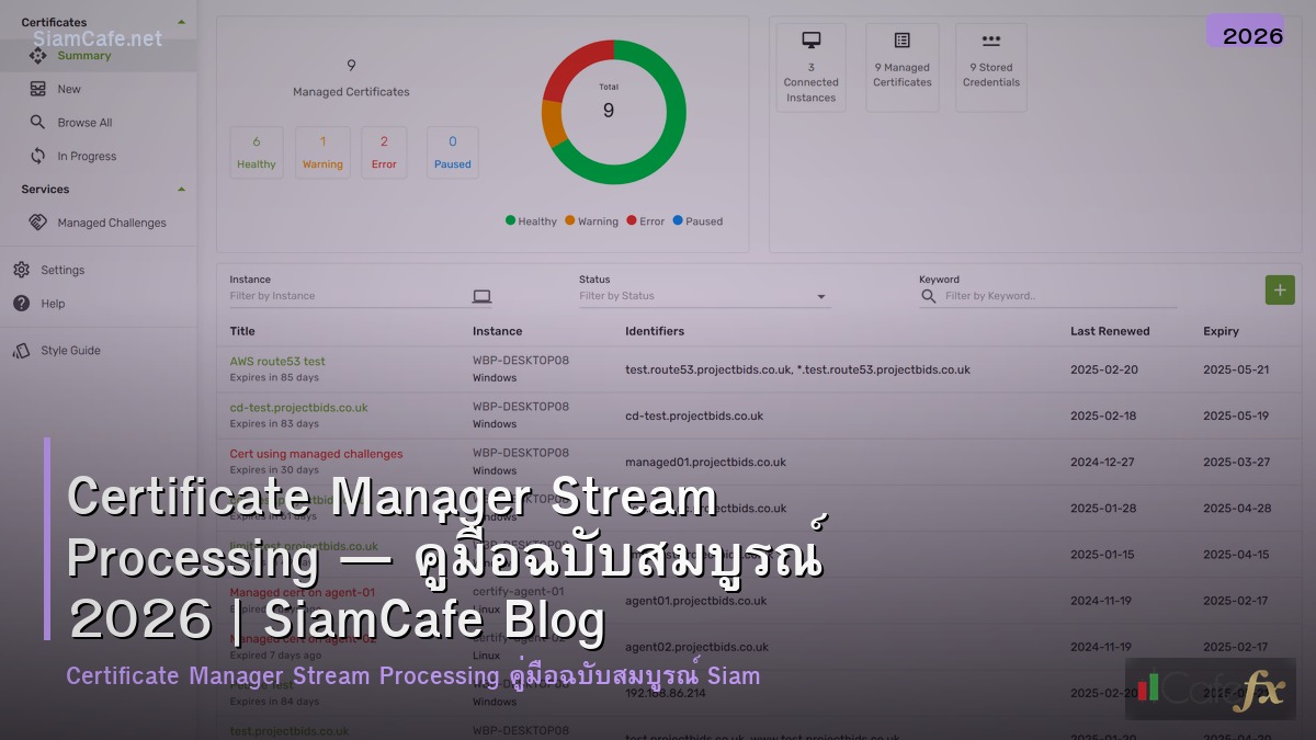 certificate manager stream processing