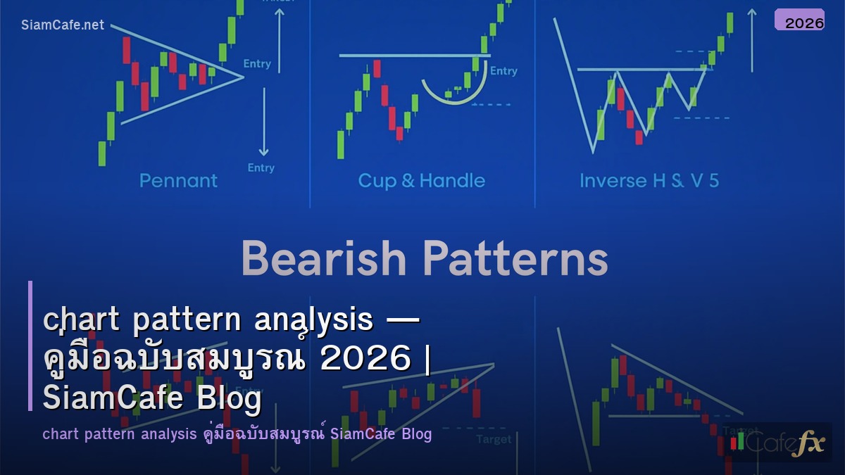 chart pattern analysis