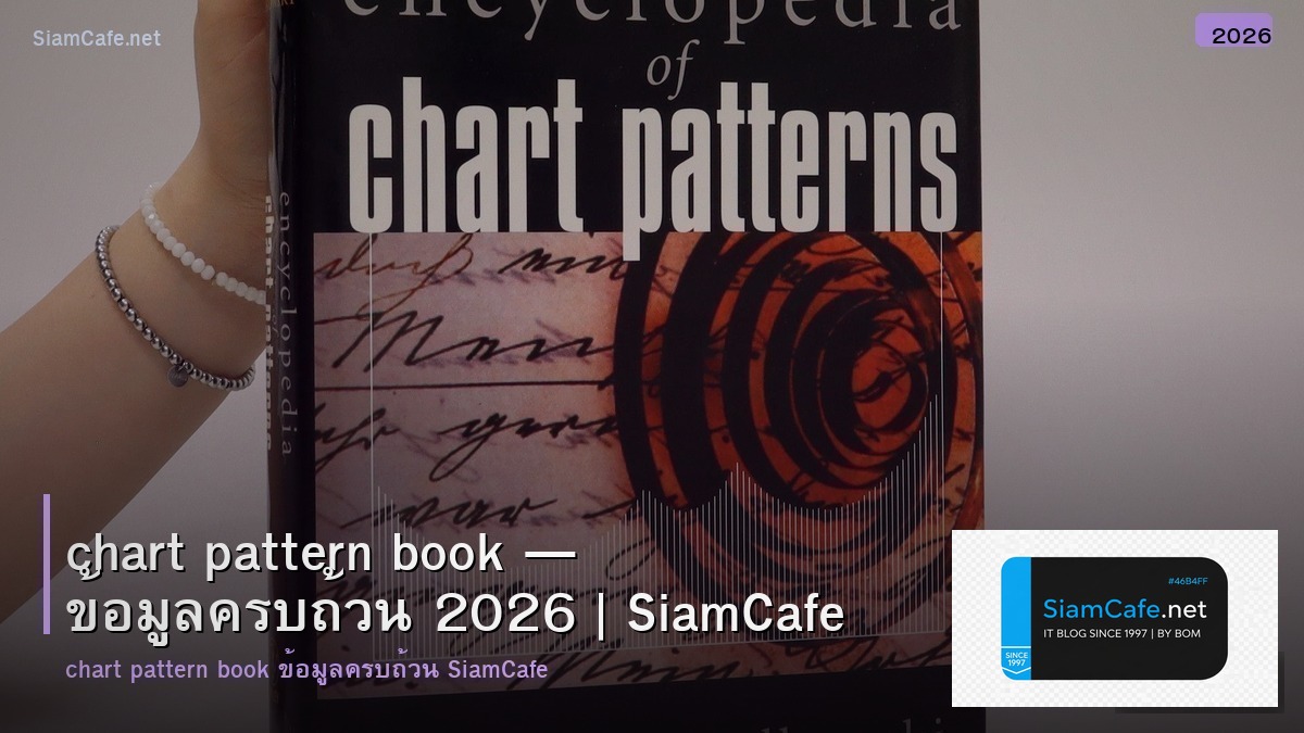 chart pattern book