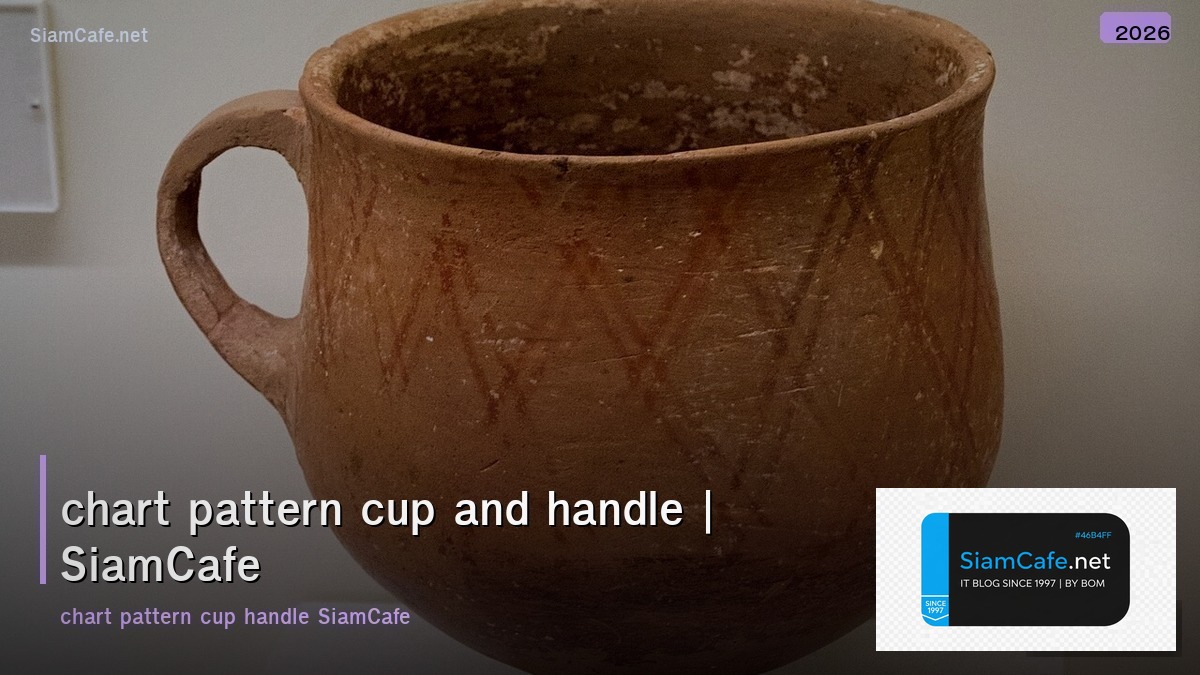 chart pattern cup and handle