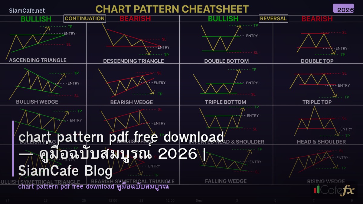 chart pattern pdf free download