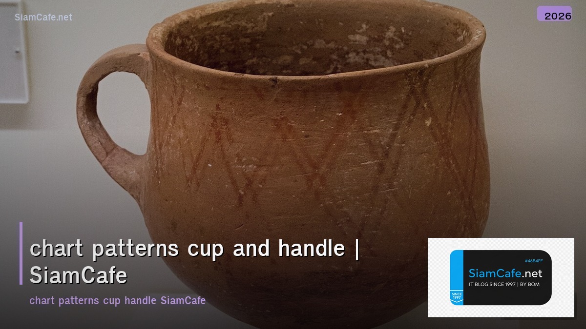 chart patterns cup and handle