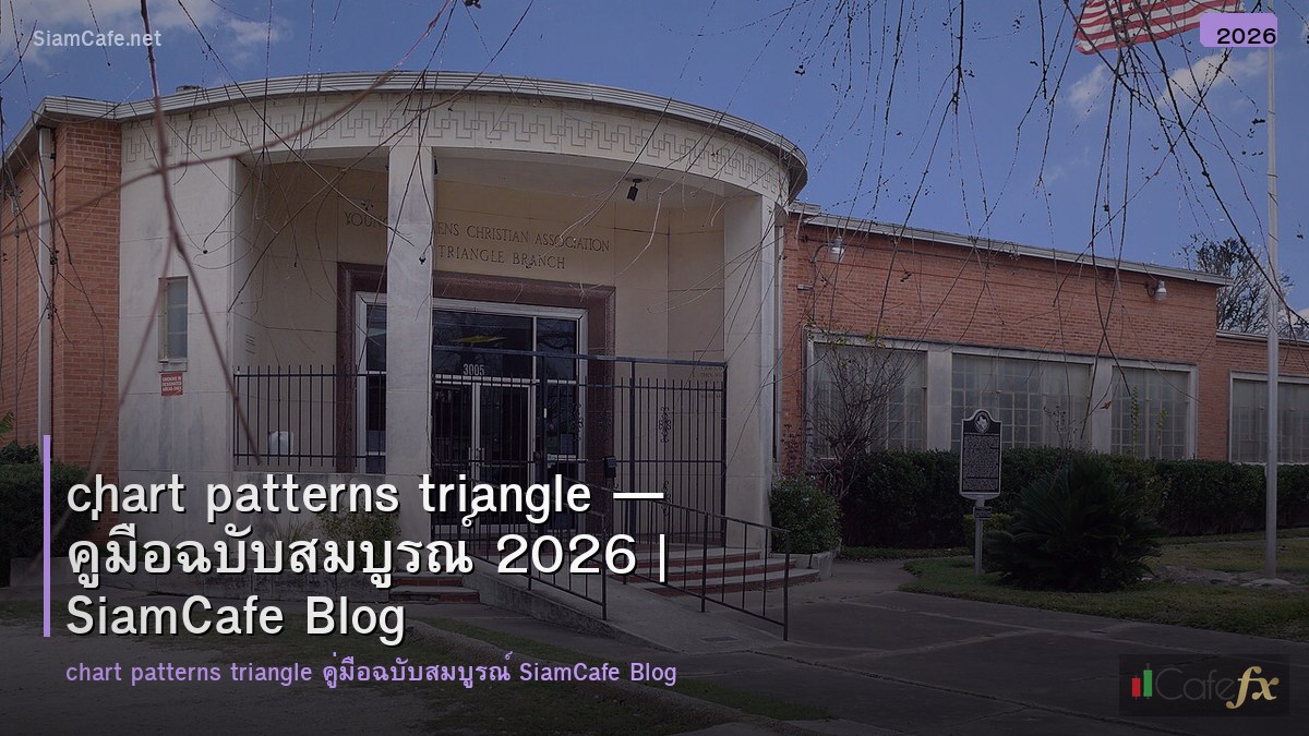 chart patterns triangle