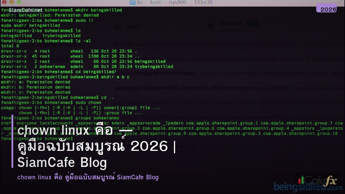 chown linux คอ