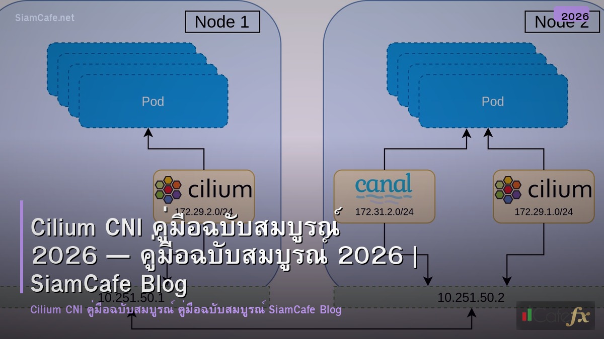 cilium cni คมอฉบบสมบรณ 2026