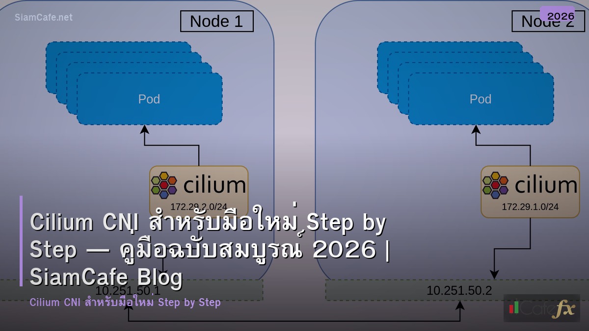cilium cni สำหรบมอใหม step by step