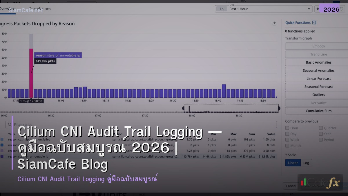 cilium cni audit trail logging