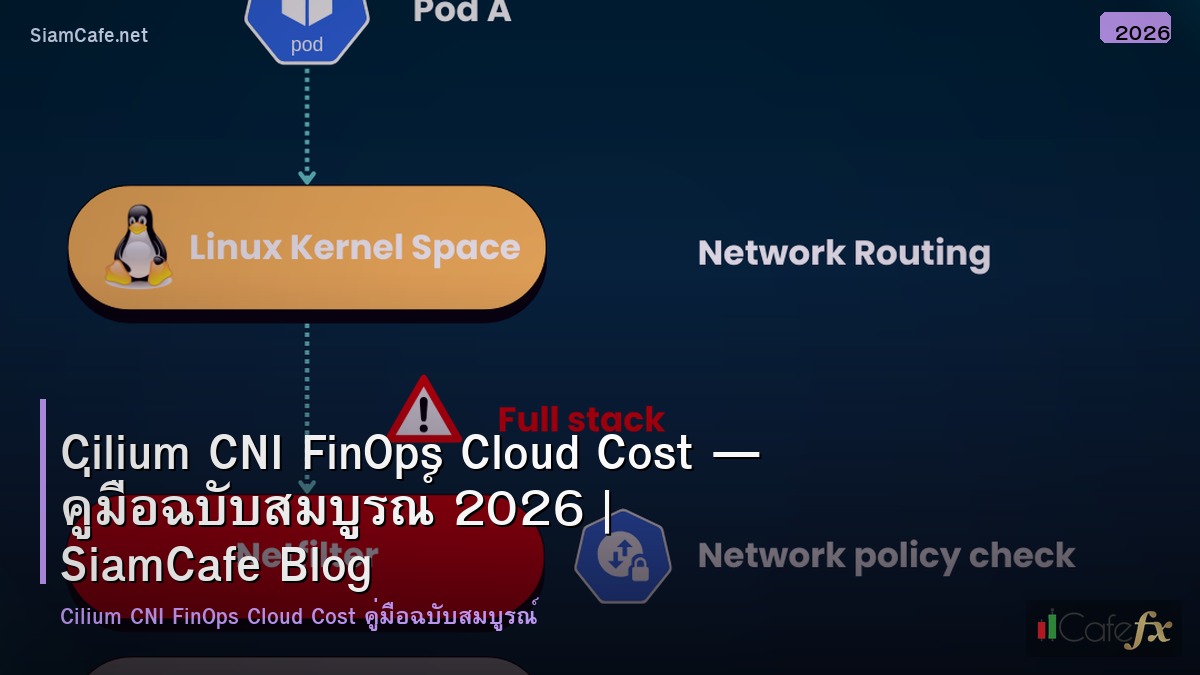 cilium cni finops cloud cost