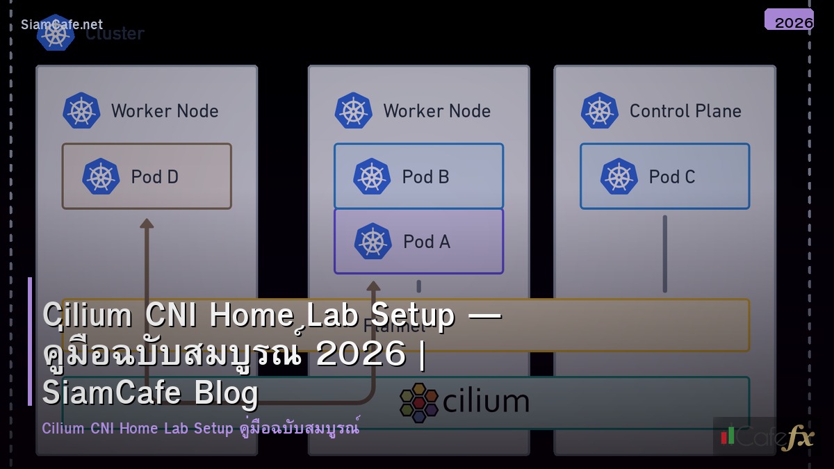 cilium cni home lab setup