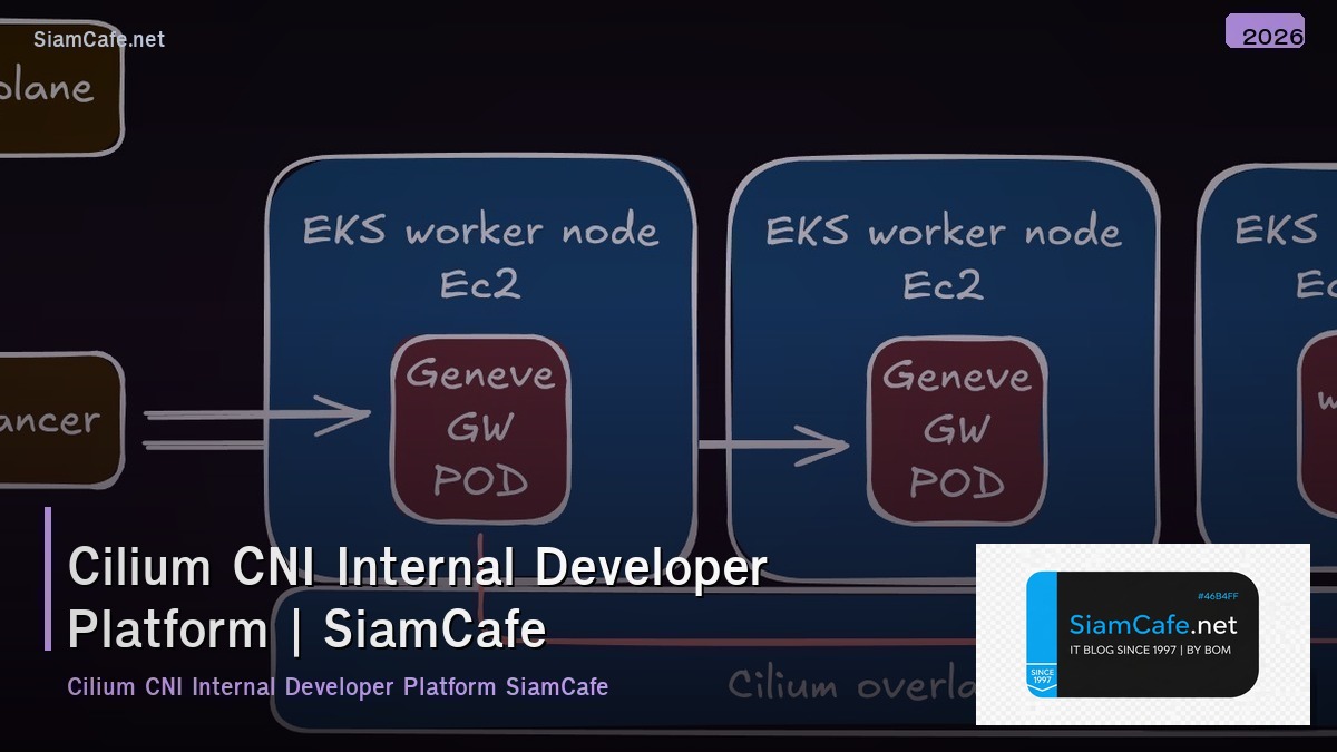 cilium cni internal developer platform