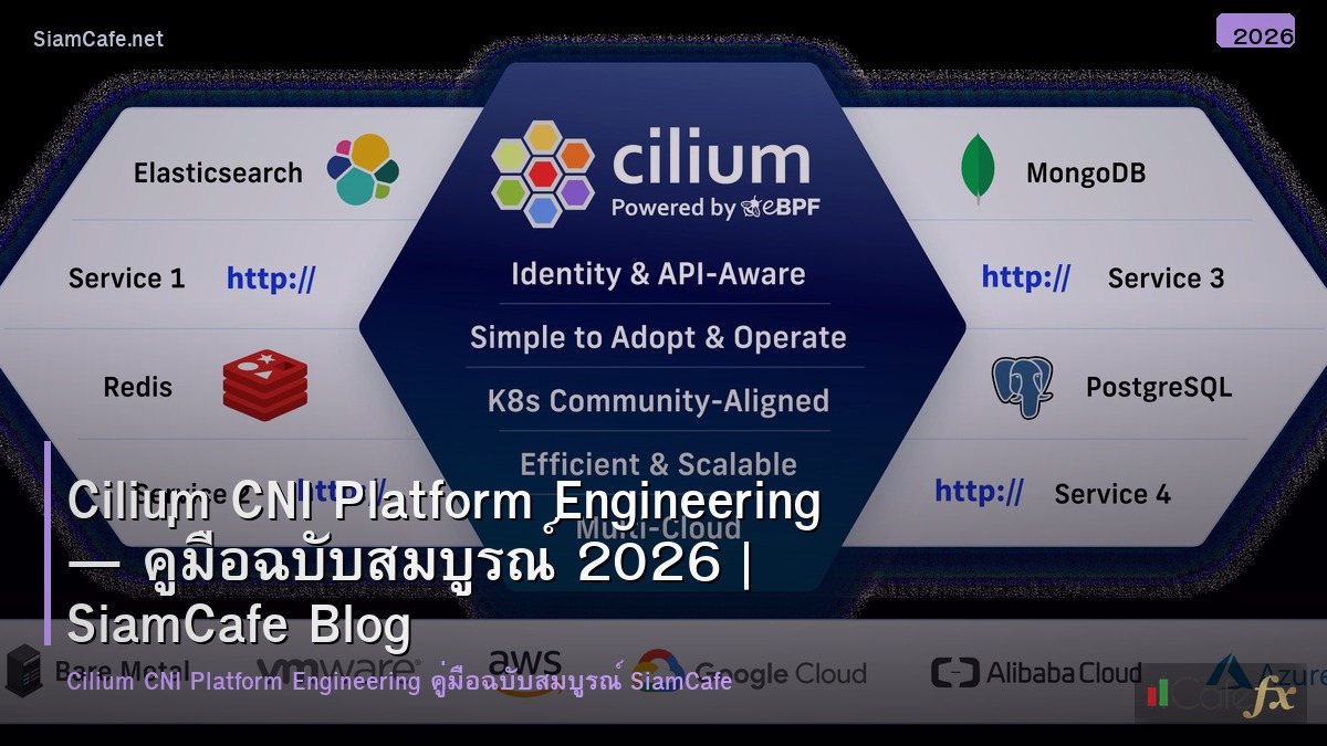 cilium cni platform engineering
