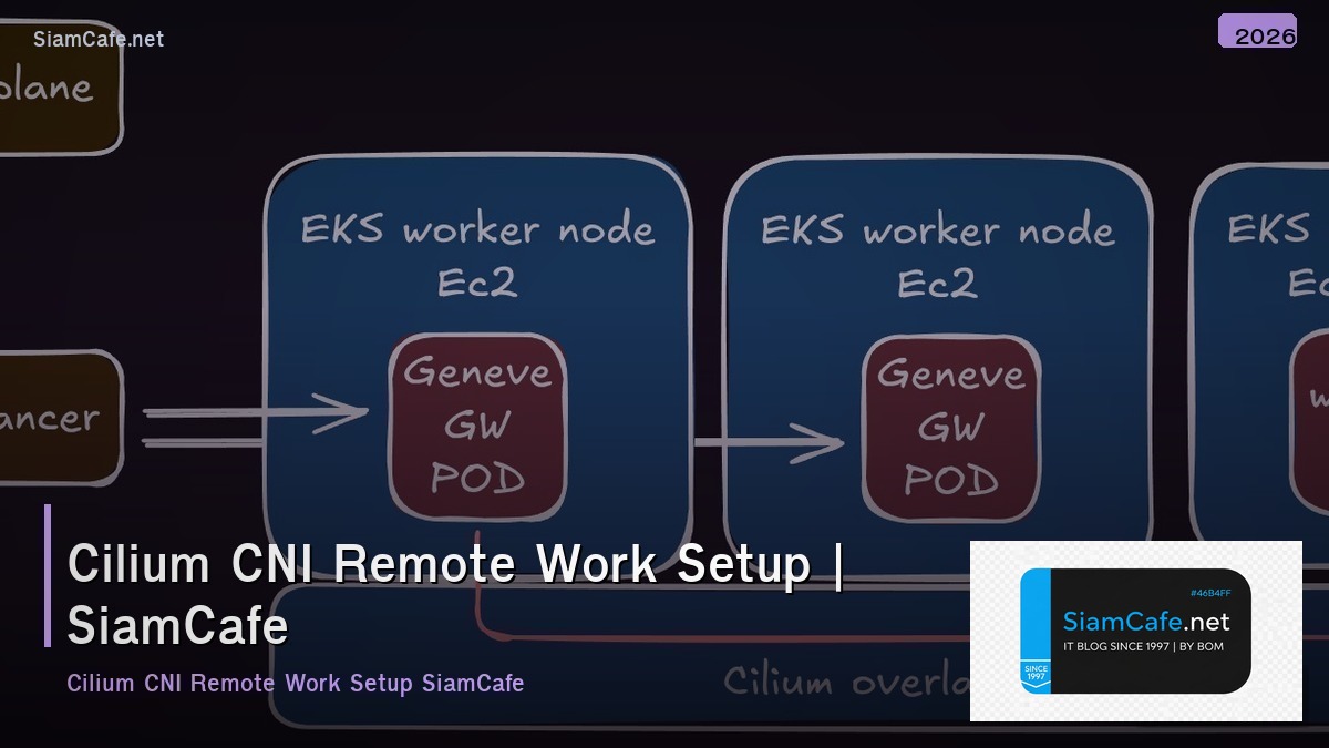 cilium cni remote work setup