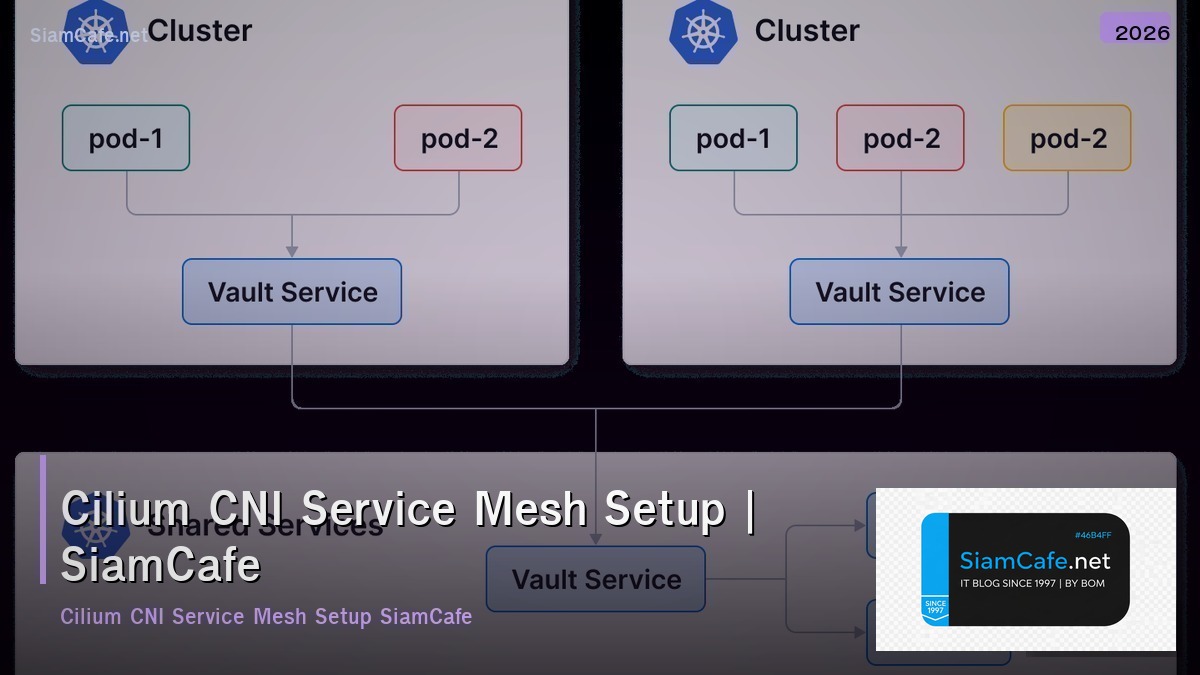 cilium cni service mesh setup