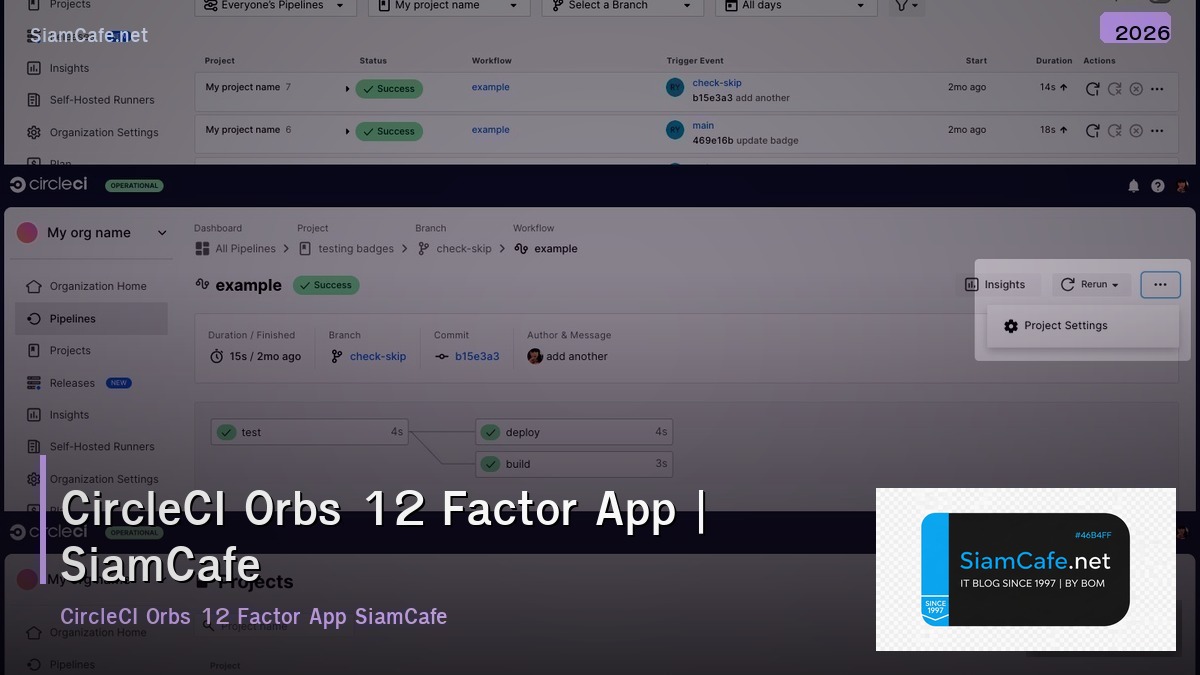 circleci orbs 12 factor app