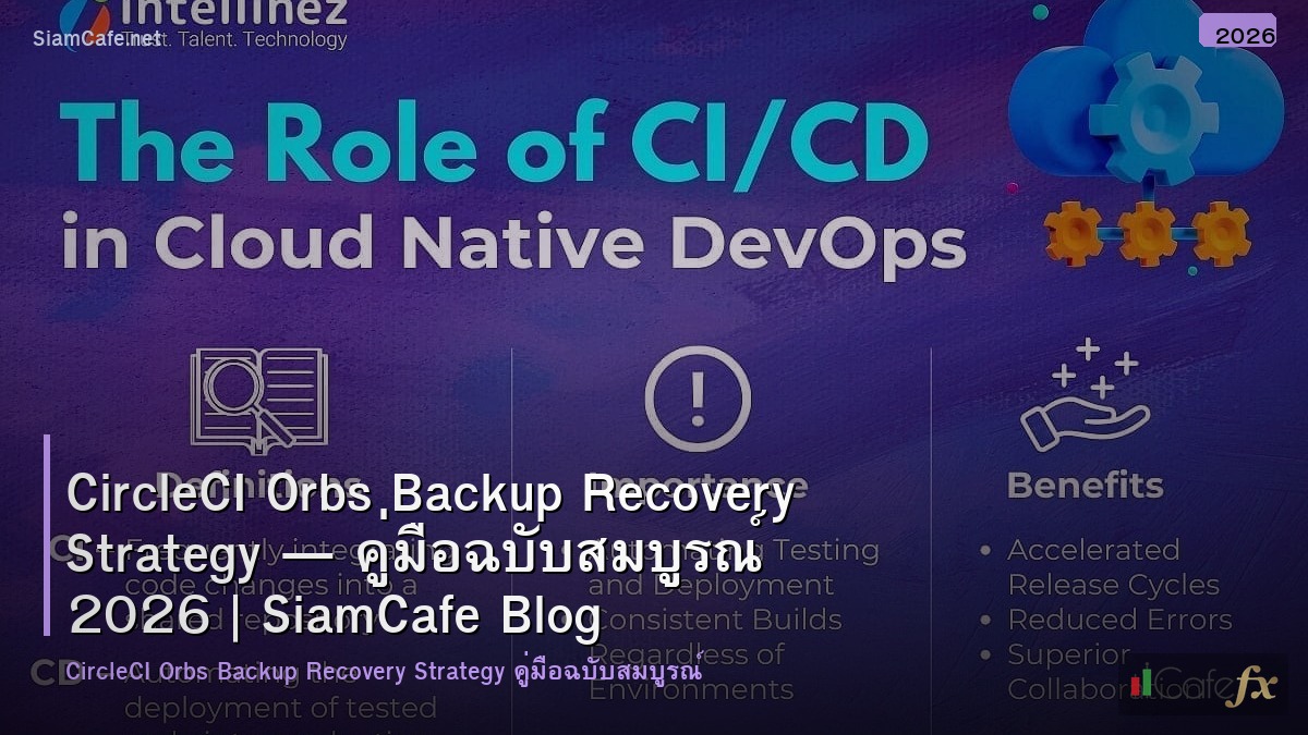 circleci orbs backup recovery strategy