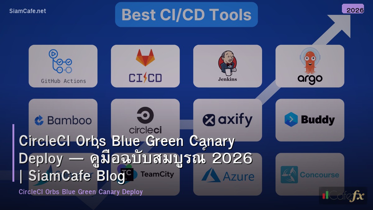 circleci orbs blue green canary deploy
