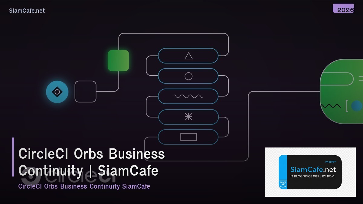 circleci orbs business continuity