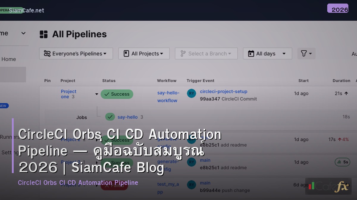 circleci orbs ci cd automation pipeline