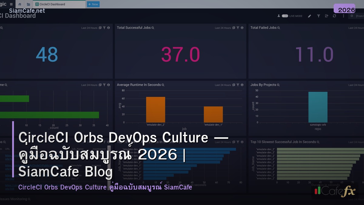circleci orbs devops culture