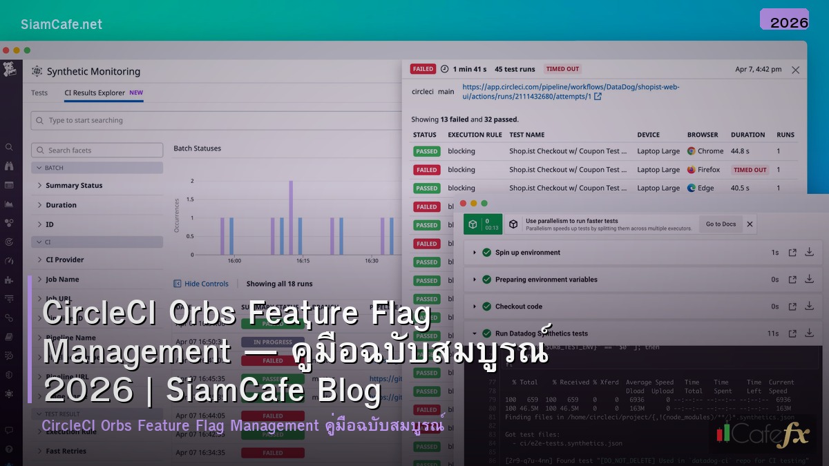 circleci orbs feature flag management