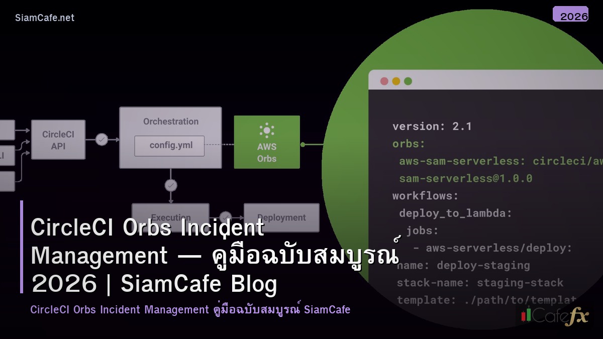 circleci orbs incident management