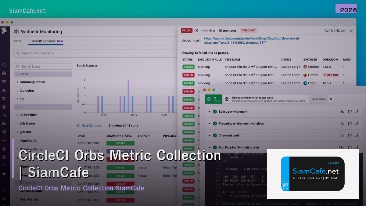 circleci orbs metric collection
