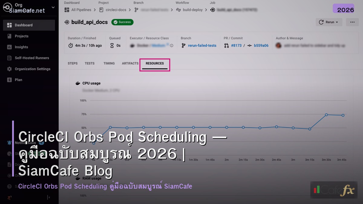 circleci orbs pod scheduling