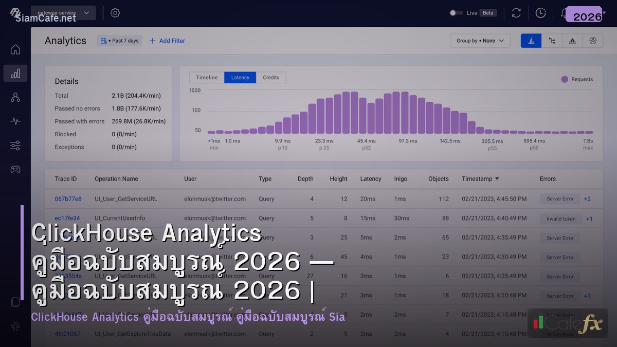 clickhouse analytics คมอฉบบสมบรณ 2026