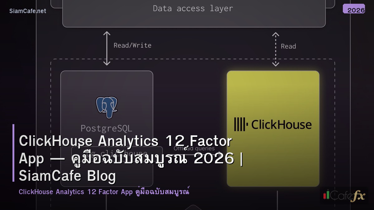 clickhouse analytics 12 factor app