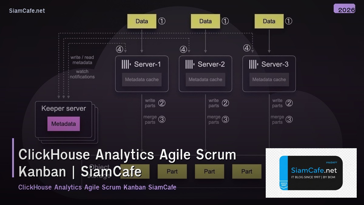clickhouse analytics agile scrum kanban