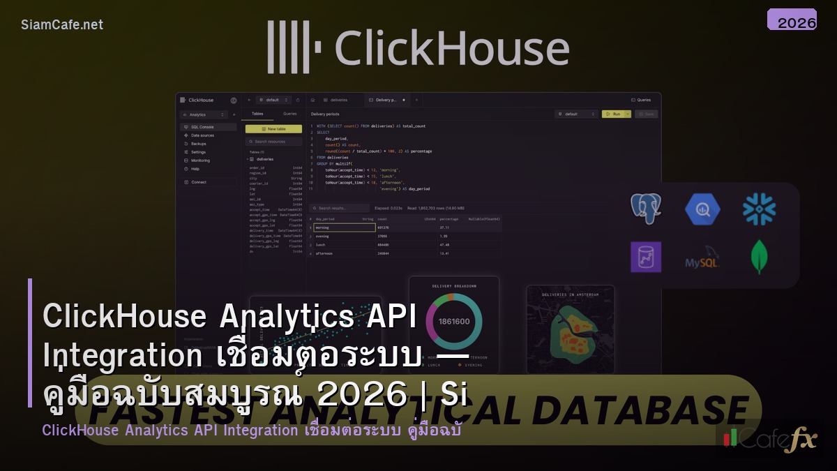 clickhouse analytics api integration เชอมตอระบบ