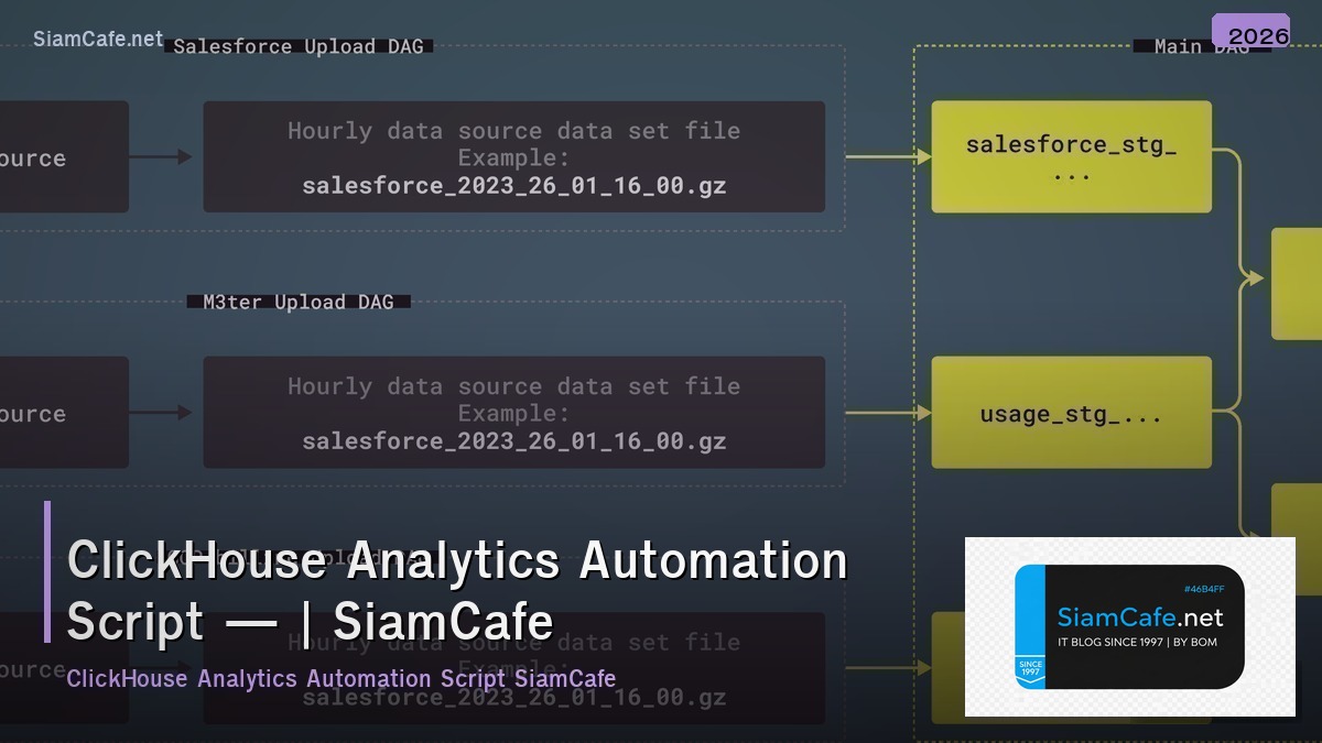 clickhouse analytics automation script