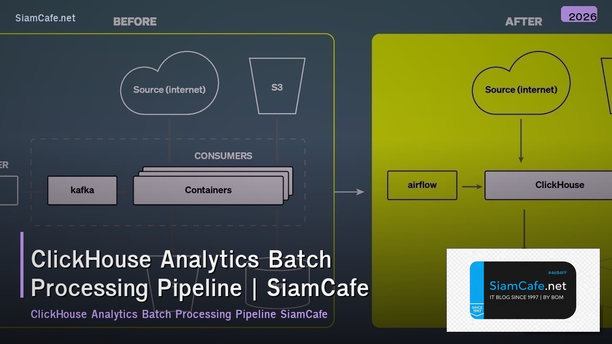 clickhouse analytics batch processing pipeline