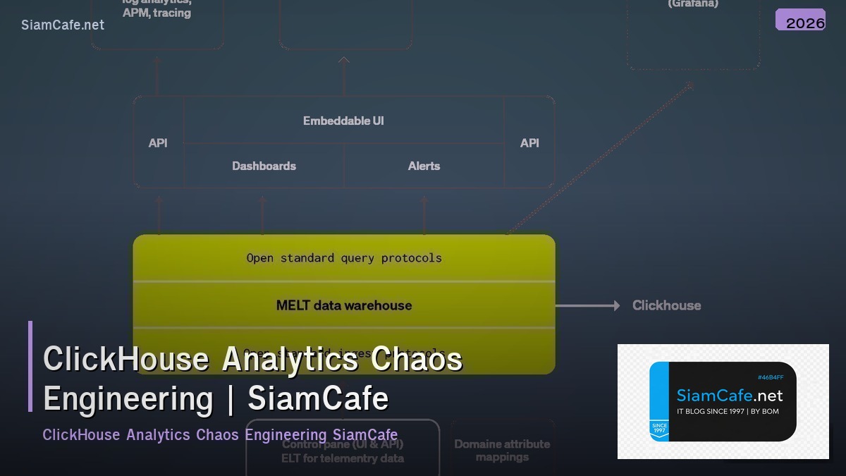 clickhouse analytics chaos engineering