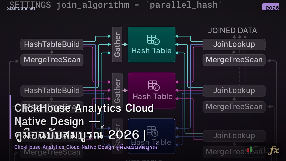 clickhouse analytics cloud native design