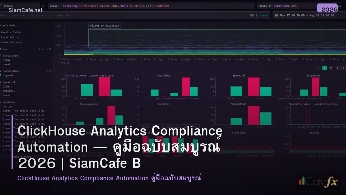 clickhouse analytics compliance automation