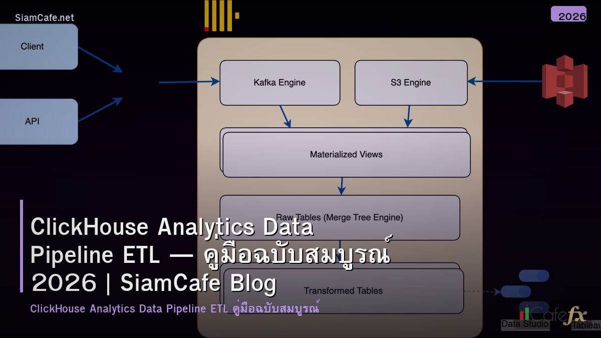 clickhouse analytics data pipeline etl