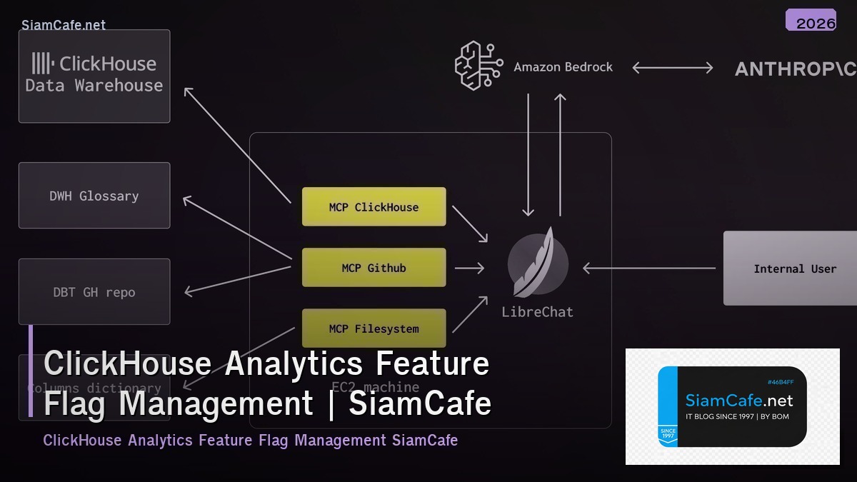 clickhouse analytics feature flag management
