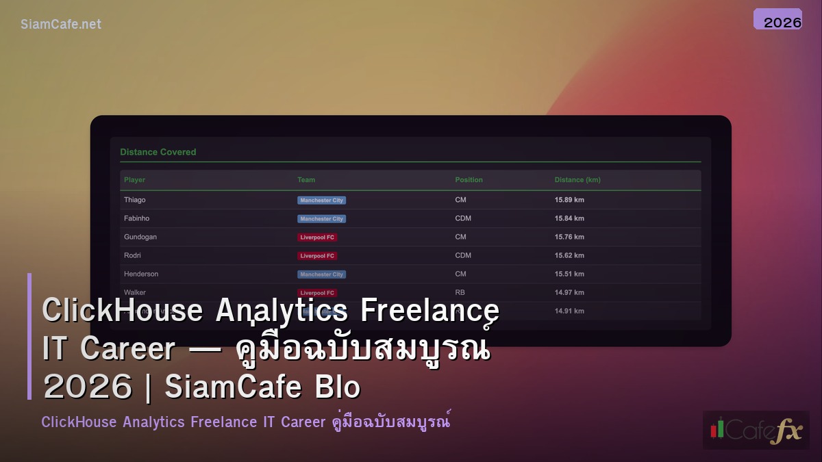clickhouse analytics freelance it career
